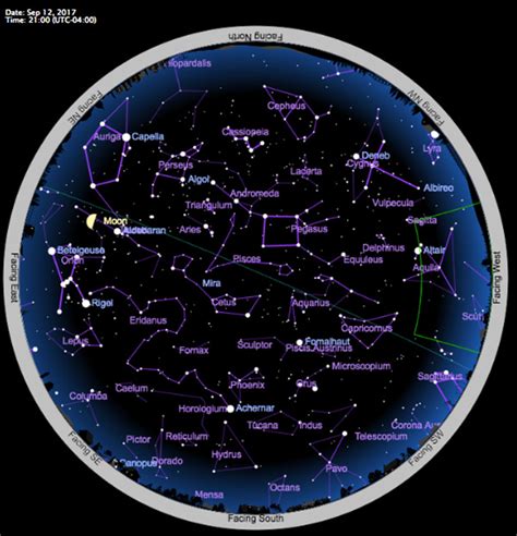 interactive sky chart